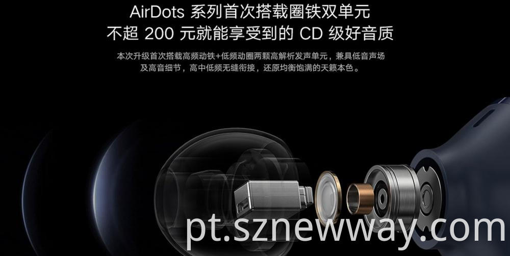 Redmi Airdots3